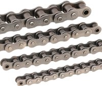 Rust Resistance Industrial Chain