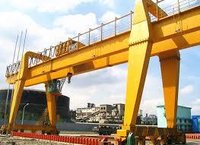 Quality Tested Gantry Cranes