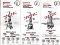 Aluminium telescopic tower Ladders