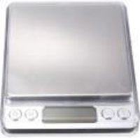 Counter Scales