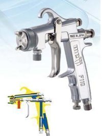 Meiji F110 Spray Guns