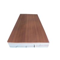 20 mm Century Plywood Sheet