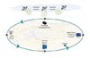 Waste Tracking Management Software Service