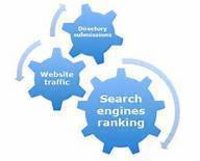 Directory Submission Services Provider