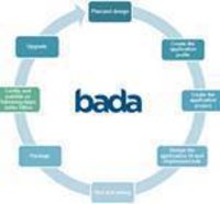 Web Application Development Services