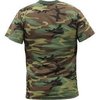 Mens Pure Cotton T Shirts
