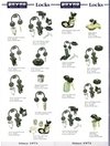 Automotive Locks (Al-02)