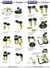 Highly Demanded Automotive Locks (Al-05)