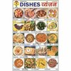 Appealing Designs Dish Sticker