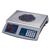 Excellent Finish Counting Scale