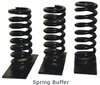 Effective Black Spring Buffers