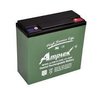 Electric Battery for Bikes
