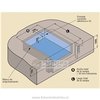 Hydraulic Mechanical Dock Leveler