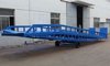 Loading Dock Leveler