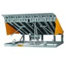 Mobile Dock Leveler