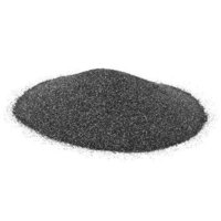 API Grade Hematite Powder