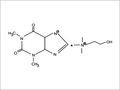 Choline Theophyllinate BP