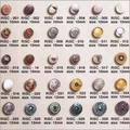 Rivet Buttons