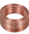 Solid Stranded Copper Wires