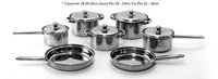 12 Pcs. Cookware Set with Stainless Steel Handle