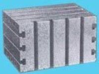 Box Angle