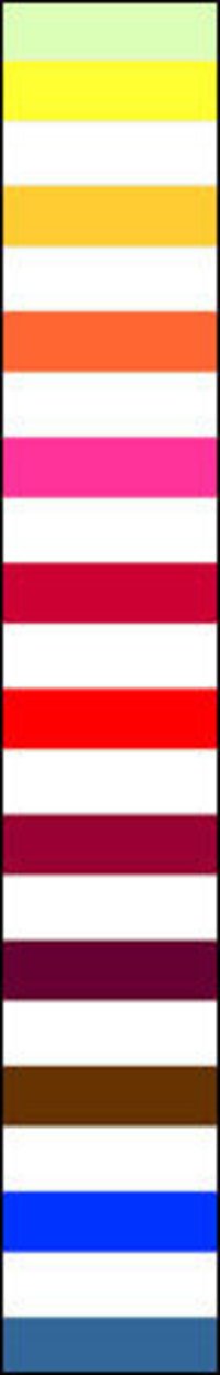 Food Colors