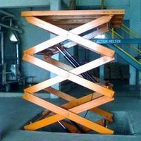 Hydraulic Scissor Lift Table