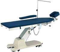 Ophthalmic Table