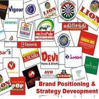 Brand Positioning & Strategy Development