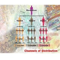 Channel Of Distribution Strategy Services
