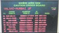Railway Sign Board
