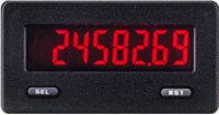 Panel Meters