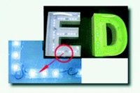 LED Signs