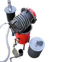 Biomass Gasifiers