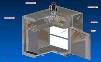 Dry Heat Sterilizer