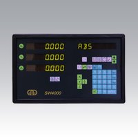 DRO Counter