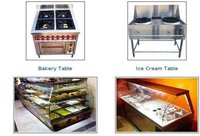 Commercial Kitchen Appliances