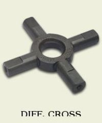 Die Cross