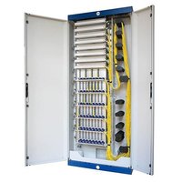 Industrial Distribution Boards