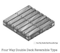 Four Way Double Deck Reversible Type Pallets