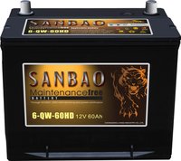 Car Battery