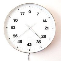Clocks