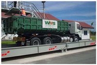 Above Ground Series Weighbridge