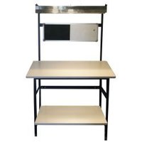 Checking Table