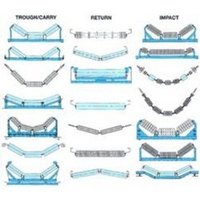 Conveyors Rubber Idlers