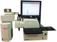 Particle Size Analyzer