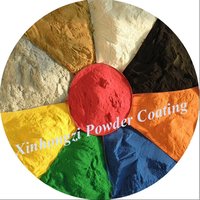 Powder Coatings