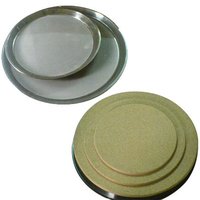 Melamine Plates