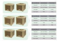 Evaporative Cooler