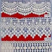 Cost-effective Guipure Lace Fabric